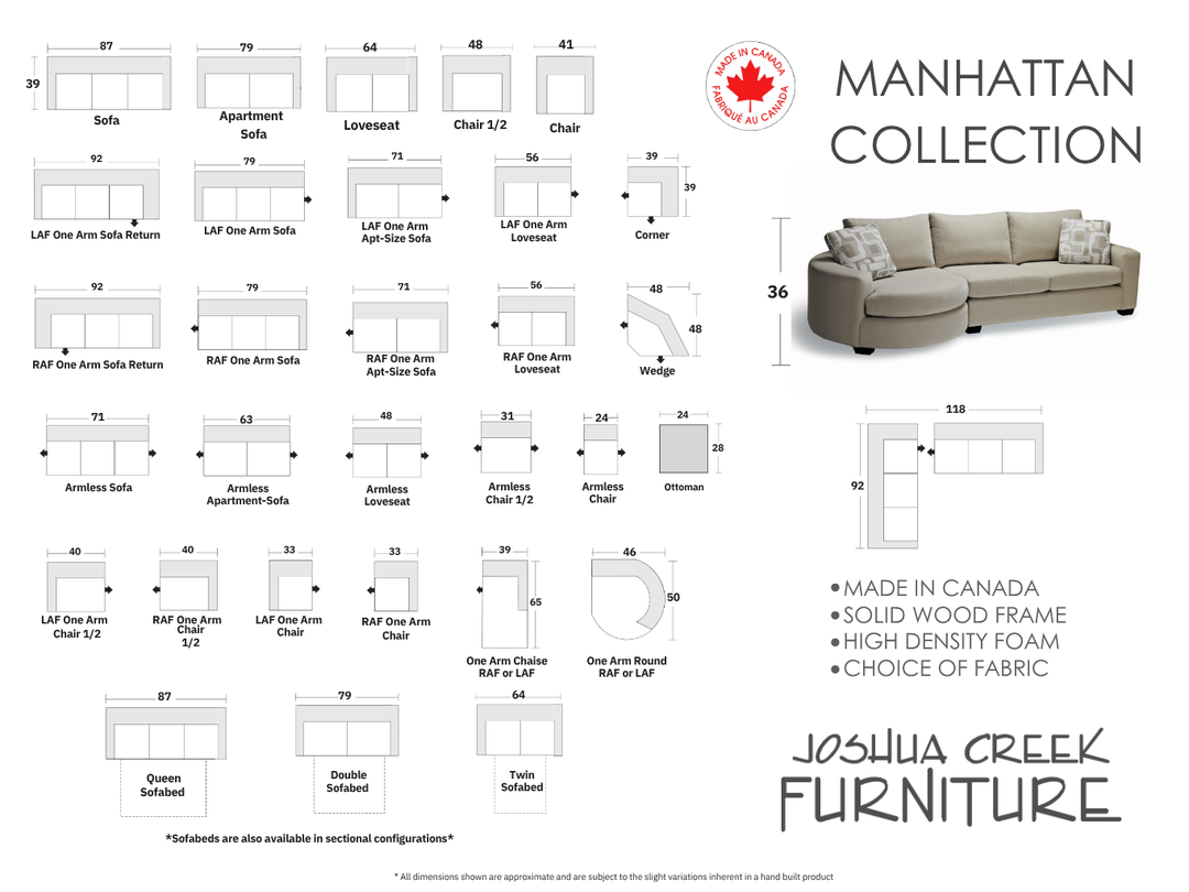 The Manhattan Collection