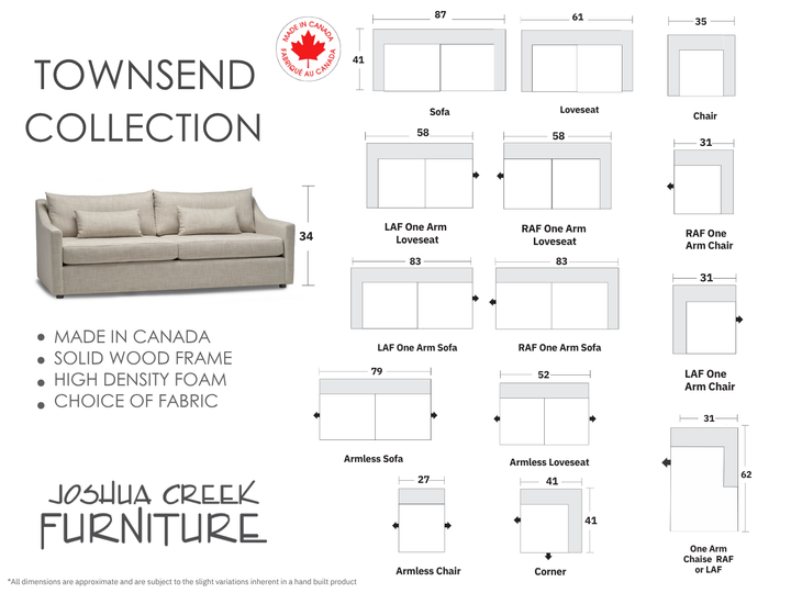 The Townsend Collection